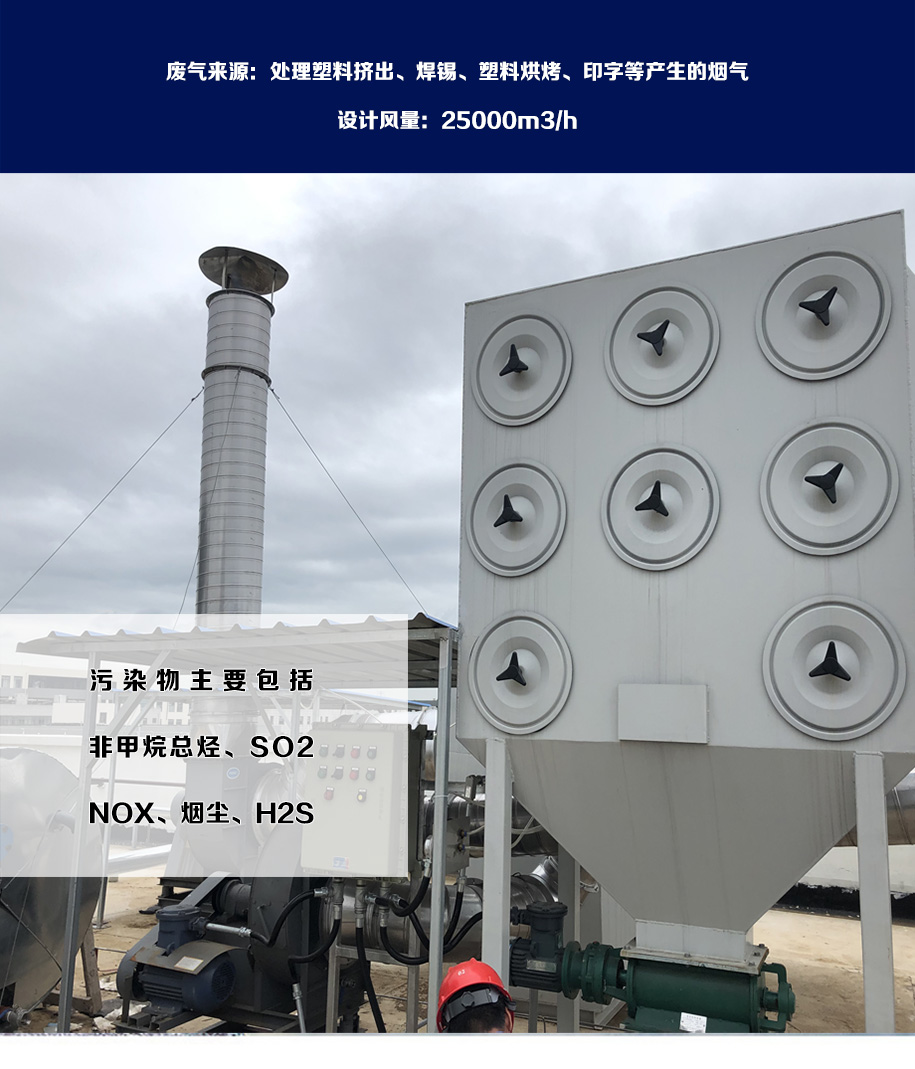 廢氣.jpg 廢氣.jpg