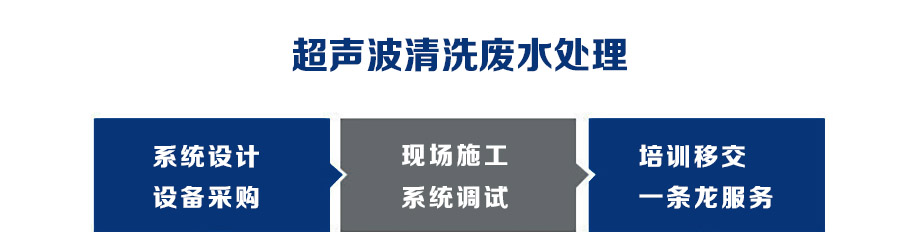 超聲波清洗廢水處理.jpg 超聲波清洗廢水處理.jpg