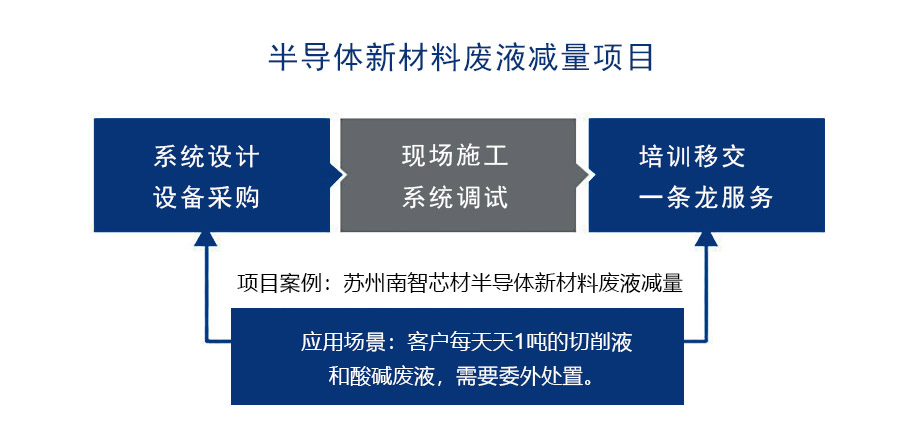 南智芯2.jpg 南智芯2.jpg